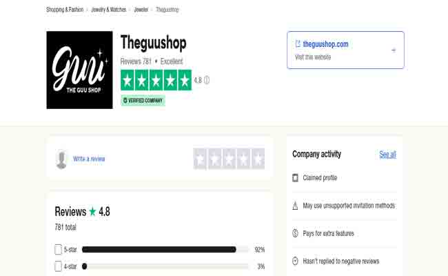 The Guu Shop Reviews 2022 Best Guushop Reviews Is The Guu Shop Legit?